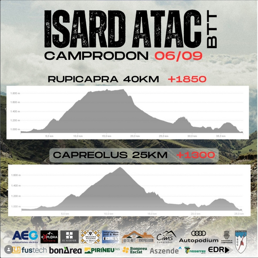 fot dels recorreguts de la isard atak bike 2026